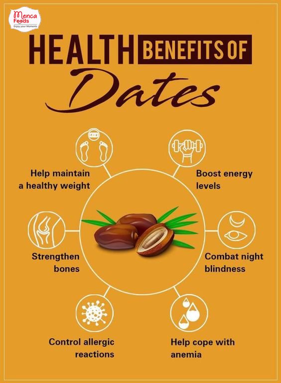 ZAHEDI DATES 450GM BOX - Image 2